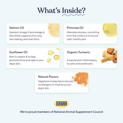 Show full view: Pawfy Turkey & Bacon Flavored Chew Skin & Coat Supplement for Dogs, 30 count slide 4 of 8