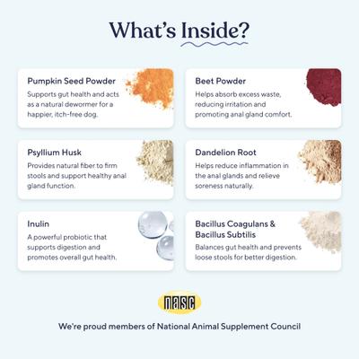 Show full view: Pawfy Anal Gland Peanut Butter Flavored Supplement for Dogs, 30 count slide 4 of 9