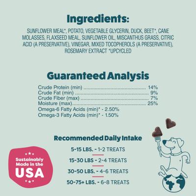 Show full view: Shameless Pets Duck & Beet Soft Baked Dog Treats, 6-oz bag slide 7 of 11