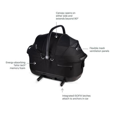 Show full view: Tavo Pets Maeve iso Travel System Dog & Cat Car Seat, Merle, iso6x slide 4 of 10