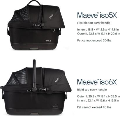 Show full view: Tavo Pets Maeve iso Dog & Cat Car Seat, Onyx, iso6x slide 6 of 11