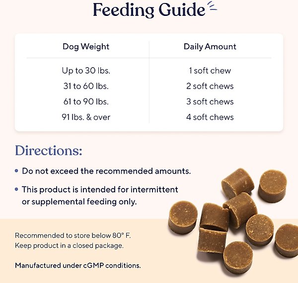 Show full view: Pawfy Hip & Joint Chicken Flavor Chews Dog Supplement, 30 count slide 5 of 8