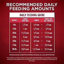 Purina ONE SmartBlend True Instinct Classic Ground Real Beef & Bison Grain-Free Wet Dog Food, 13-oz can, case of 4 slide 2 of 8