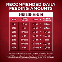Purina ONE SmartBlend Grain-Free True Instinct Classic Ground with Real Turkey & Venison Canned Dog Food, 13-oz, case of 4 slide 2 of 8
