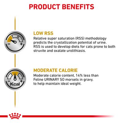Show full view: Royal Canin Veterinary Diet Adult Urinary SO Moderate Calorie Morsels in Gravy Canned Cat Food, 3-oz, case of 4 slide 4 of 13