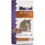 Best Mouse Foods