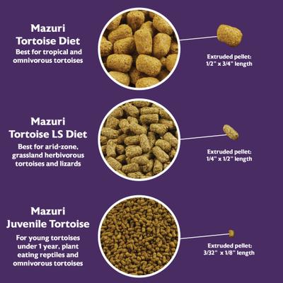 Show full view: Mazuri Original 5M21 Tortoise Food, 1.25-lb bag slide 8 of 10