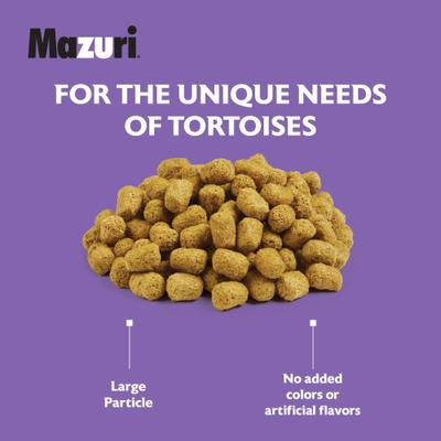 Show full view: Mazuri Original 5M21 Tortoise Food, 1.25-lb bag slide 7 of 10