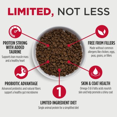 Show full view: Nulo FreeStyle Limited Ingredient Lamb Recipe Dry Dog Food, 24-lb bag slide 4 of 10