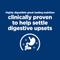 Show in main carousel: Hill's Prescription Diet i/d Digestive Care Chicken & Vegetable Stew Wet Dog Food, 5.5-oz, case of 4 slide 4 of 12