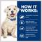 Show in main carousel: Hill's Prescription Diet w/d Multi-Benefit with Chicken Wet Dog Food, 13-oz, case of 4 slide 8 of 13