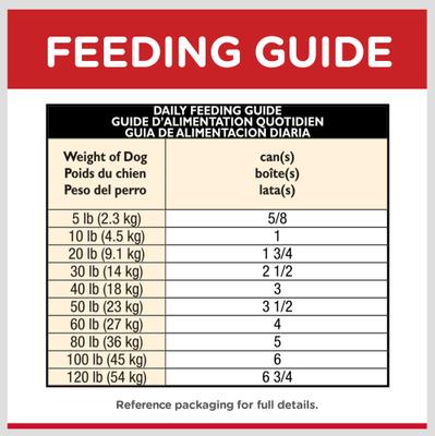 Show full view: Hill's Science Diet Adult 7+ Senior Vitality Chicken & Vegetable Stew Wet Dog Food, 12.5-oz can, case of 4 slide 6 of 12