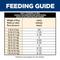 Show in main carousel: Hill's Science Diet Adult Healthy Cuisine Roasted Chicken, Carrots & Spinach Stew Wet Dog Food, 12.5-oz can, case of 4 slide 7 of 11