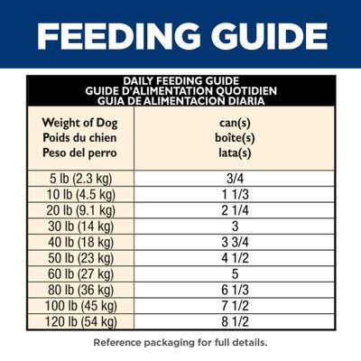 Show full view: Hill's Science Diet Adult Healthy Cuisine Roasted Chicken, Carrots & Spinach Stew Wet Dog Food, 12.5-oz can, case of 4 slide 7 of 11