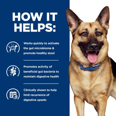 Show full view: Hill's Prescription Diet Gastrointestinal Biome Chicken & Vegetable Stew Wet Dog Food, 12.5-oz, case of 4 slide 6 of 12