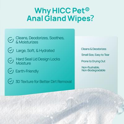 Show full view: HICC PET Portable Sensitive Pet Anal Gland Dog Grooming Wipes, 20 count, 6 pack slide 6 of 7