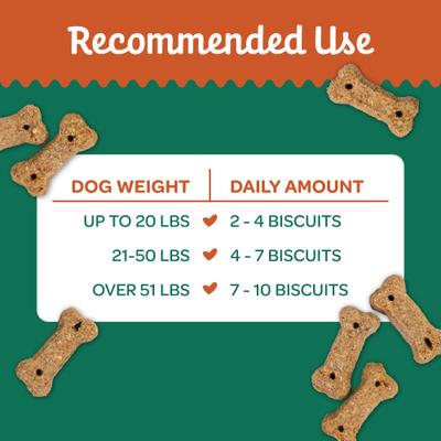 Show full view: Wholesome Pride Pet Treats Nature's Biscuits Sweet Potato Mini Dog Crunchy Treats, 16-oz bag slide 6 of 11