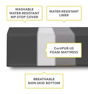 Show full view: K9 Ballistics Tough Ripstop Dog Crate Mat, Obsidian Black, Medium slide 7 of 9