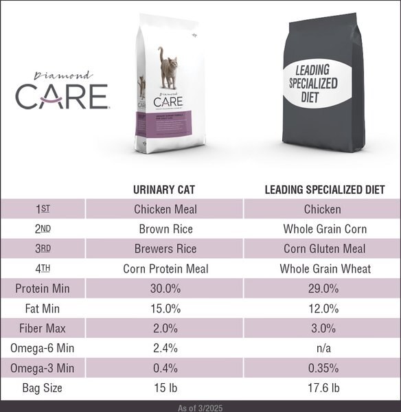 Diamond Care Urinary Support Formula Adult Dry Cat Food