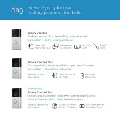 Show full view: Ring Battery Doorbell Pro WiFi Pet Camera, Satin Nickel slide 8 of 10