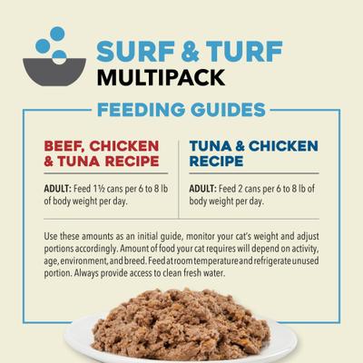 Show full view: ACANA Premium Variety Pack Surf & Turf Beef Chicken & Tuna Pate in Bone Broth Wet Cat Food, 3-oz can, case of 12 slide 9 of 12