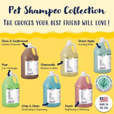 Show full view: Bobbi Panter Signature Dazzling Dog Shampoo, 128-fl oz bottle slide 6 of 7
