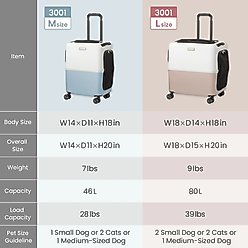 PETiCO iCO Dog & Cat Carrier, Pink Beige & White, 25-in slide 2 of 6