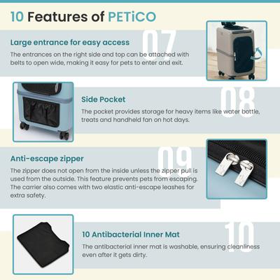 Show full view: PETiCO iCO Dog & Cat Carrier, Sky Blue, 25-in slide 8 of 11