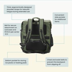 PETiCO HUG Backpack Dog & Cat Carrier, Beige slide 2 of 5