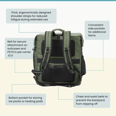 Show full view: PETiCO HUG Backpack Dog & Cat Carrier, Khaki slide 8 of 10