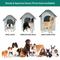 Show in main carousel: Yitahome Outdoor Dog House, 28.3-in slide 5 of 7