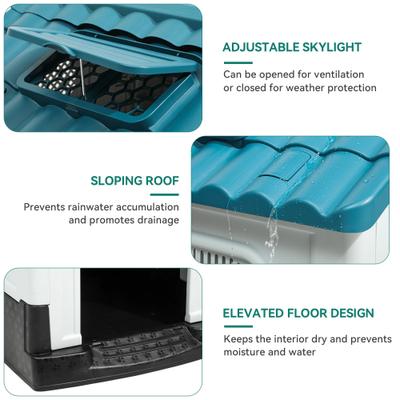 Show full view: Yitahome Folding Outdoor Plastic Dog House, Large slide 4 of 5