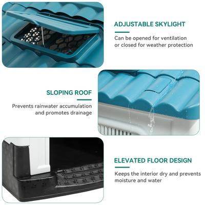 Show full view: Yitahome Folding Outdoor Plastic Dog House, Small slide 4 of 9