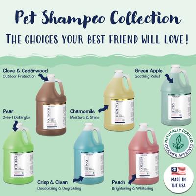 Show full view: Bobbi Panter Signature Itchy Dog Shampoo, 128-fl oz bottle slide 5 of 6