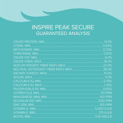 Show full view: Kent / Blue Seal Peak Secure Pellet Horse Food, 50-lb bag slide 6 of 8