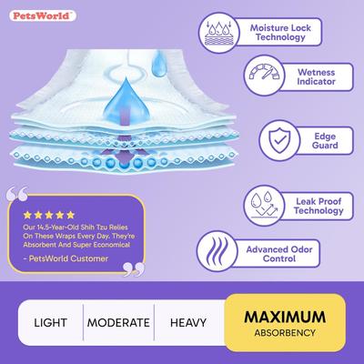 Show full view: PetsWorld Super Absorbent Comfort Fit Disposable Male Dog Wraps, 50 count, Small: 10.5 to 16-in slide 3 of 5