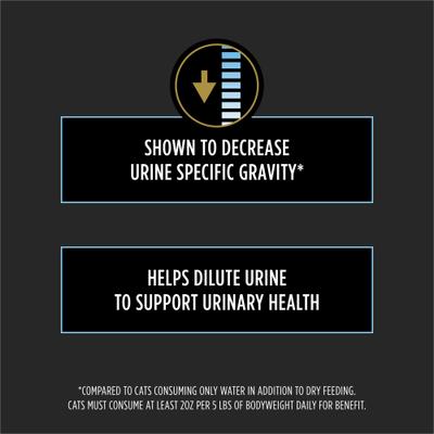 Show full view: Purina Pro Plan Veterinary Diets Hydra Care Liver Flavored Liquid Supplement for Cats, 3-oz pouch, case of 36 slide 6 of 13