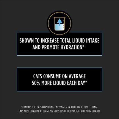 Show full view: Purina Pro Plan Veterinary Diets Hydra Care Liver Flavored Liquid Supplement for Cats, 3-oz pouch, case of 36 slide 5 of 13