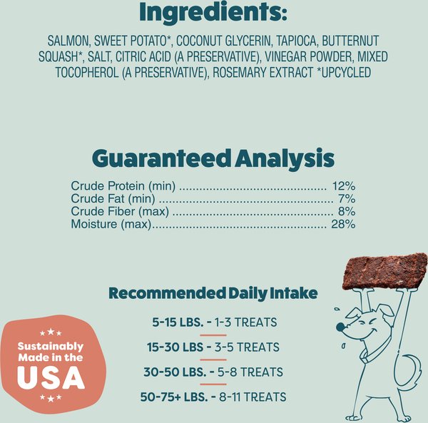 Show full view: Shameless Pets Salmon Jerky Dog Treats, 5-oz bag slide 7 of 11