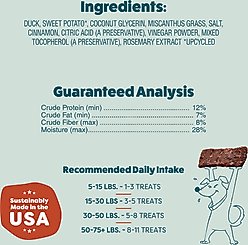 Shameless Pets Duck Jerky Dog Treats, 5-oz bag slide 2 of 8