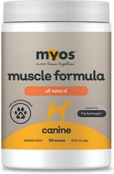 MYOS Canine Muscle Formula Dog Supplement, 12.7-oz