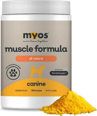 Show full view: MYOS Canine Muscle Formula Dog Supplement, 12.7-oz slide 3 of 11