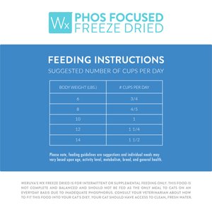 Weruva Wx Phos Focused Chicken Breast & Tilapia Formula Grain-Free Freeze-Dried Cat Food, 1-oz bag