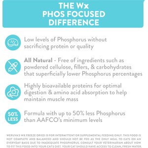 Weruva Wx Phos Focused Chicken Breast & Tilapia Formula Grain-Free Freeze-Dried Cat Food, 1-oz bag