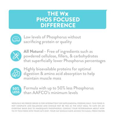 Show full view: Weruva Wx Phos Focused Chicken Breast & Tilapia Formula Grain-Free Freeze-Dried Cat Food, 7-oz bag slide 8 of 11