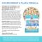 Show in main carousel: Weruva Wx Phos Focused Chicken Breast & Tilapia Formula Grain-Free Freeze-Dried Cat Food, 7-oz bag slide 5 of 11