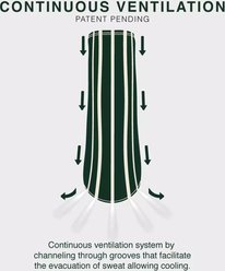 Gatusos by ThinLine Royal Dressage Hind Horse Boots, White slide 2 of 5