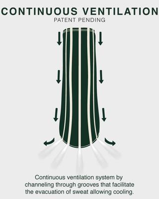 Show full view: Gatusos by ThinLine Royal Dressage Front Horse Boots, Brown slide 4 of 5