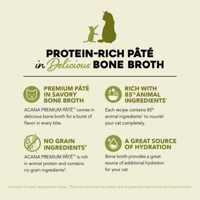 Show full view: ACANA Premium Beef Chicken & Tuna + Lamb Variety Pack Pate in Bone Broth Wet Cat Food, 3-oz can, case of 12 slide 4 of 11