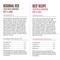 Show in main carousel: ORIJEN Regional Red & Beef Variety Pack Real Meat Shreds Wet Dog Food, 12.8-oz can, case of 6 slide 5 of 11